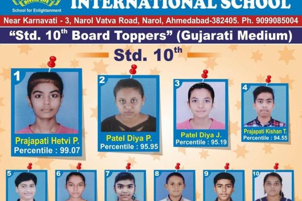 Std 10th Board Toppers ( Gujarati Medium ) - May,03 2020