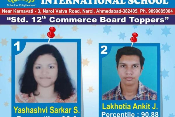 Std. 12th Commerce Board Toppers - May,03 2020